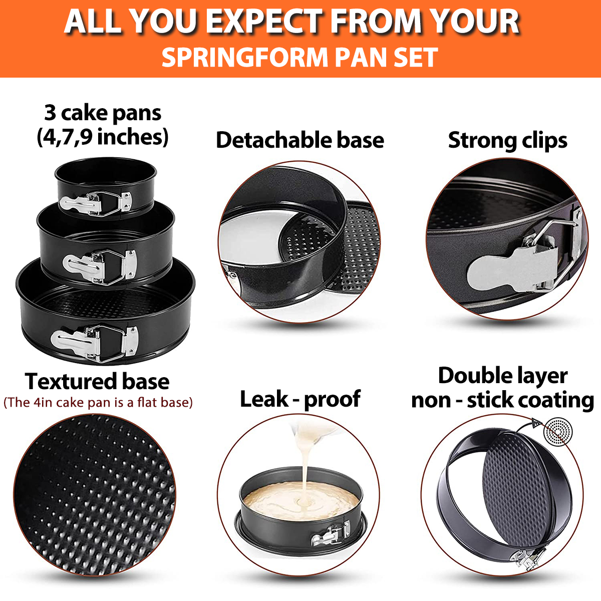 1PC, 3PCS Cake Pan Set, Round  - Kitchen And Baking Equipment incelemesi ve fiyatı