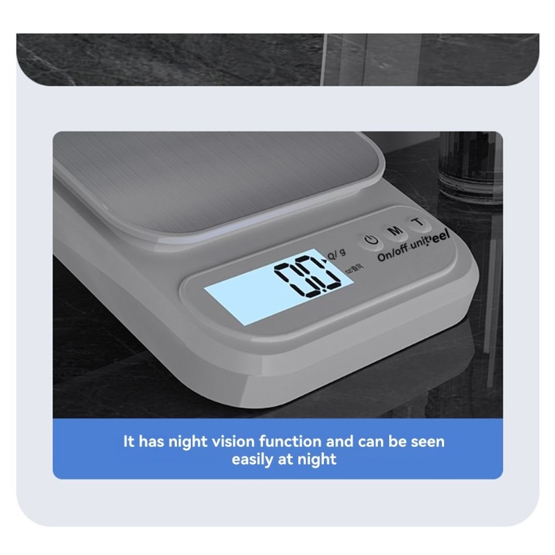 【ESSENTIALS 】Digital For Bakin - Baking Kitchen Design incelemesi ve fiyatı