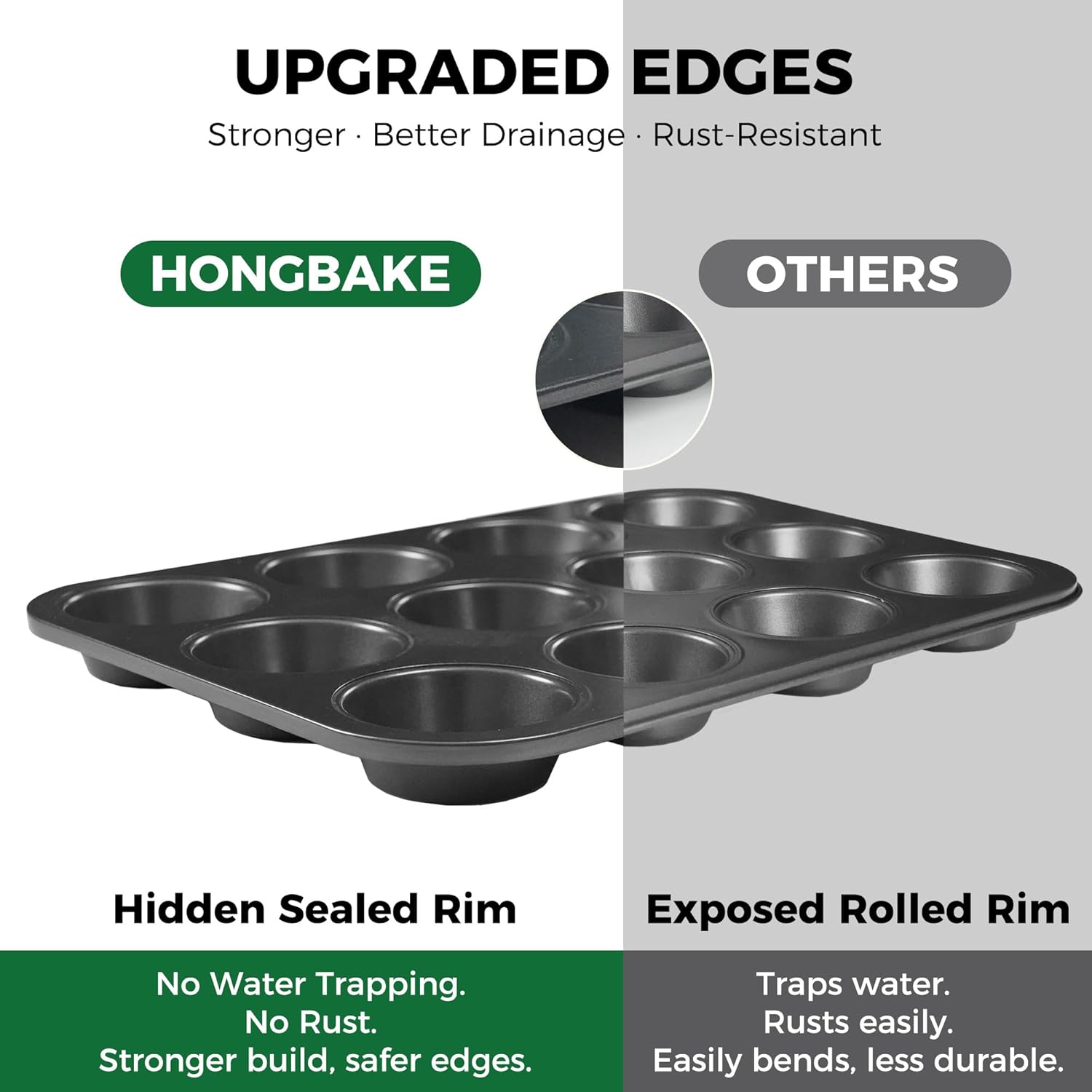 HONGBAKE Muffin Pan for Baking - Muffin Tin Nonstick incelemesi ve fiyatı