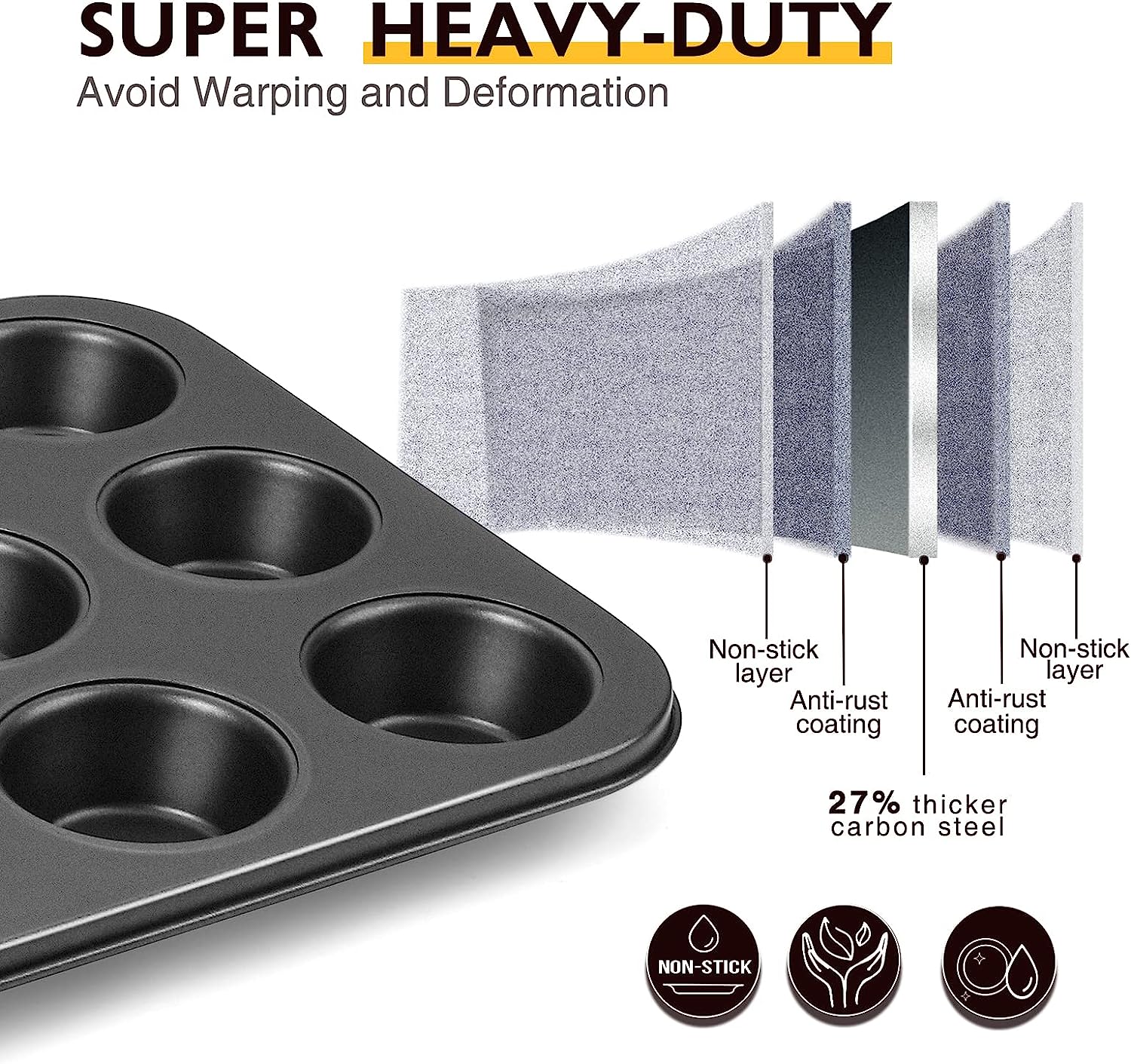 LMETJMA Muffin Tray Cupcake Ba - Muffin Tin Nonstick incelemesi ve fiyatı